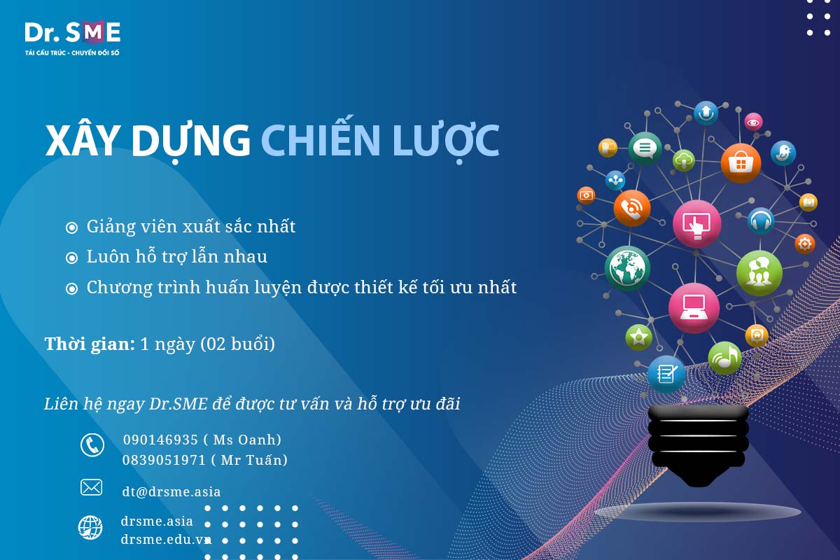Xay Dung Chien Luoc 1 Sme
