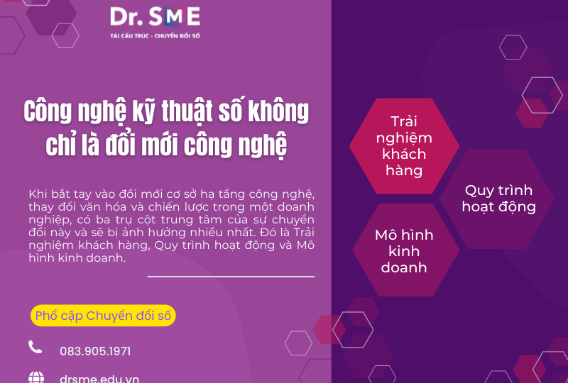 Dr.SME (9)